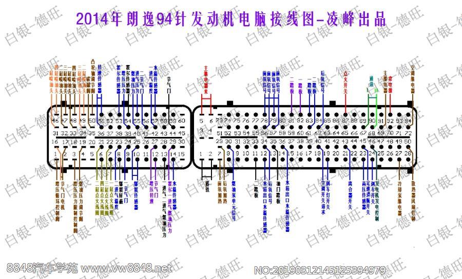 2014年朗逸94针发动机电脑接线图